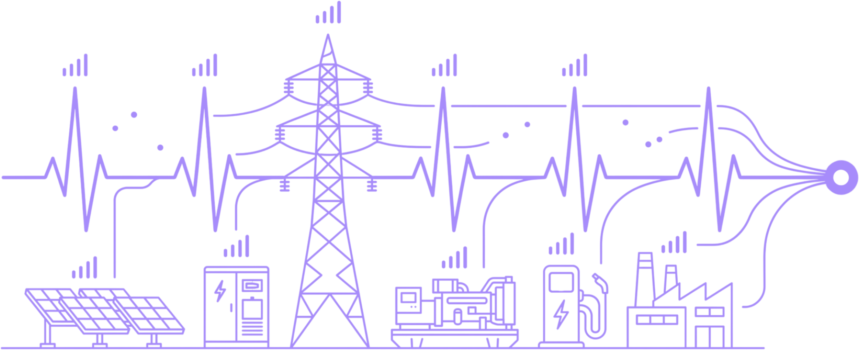 Solar and hybrid energy monitoring dashboard